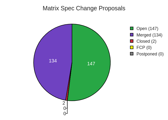 2020-05-29-s6ujI-plot.png